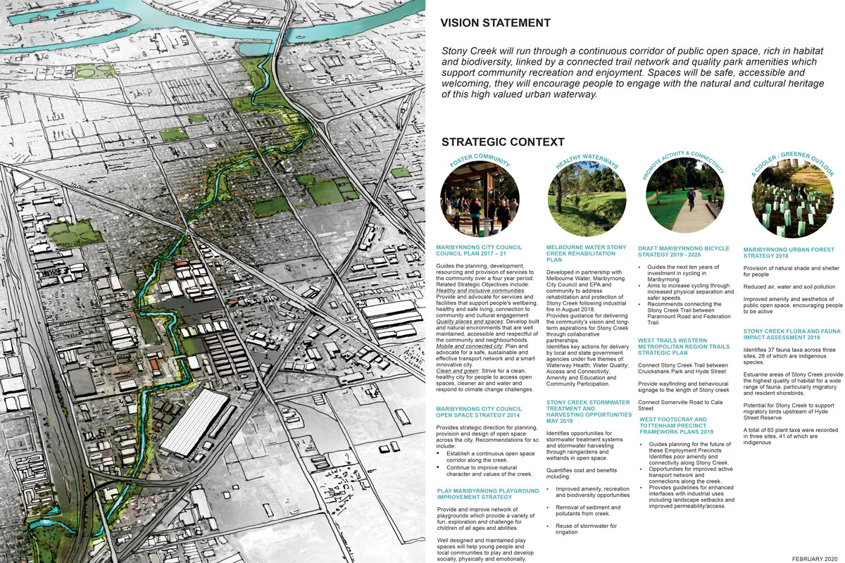 Stony Creek Future Directions Plan